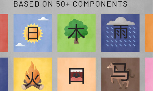 Introduction to Mandarin Characters